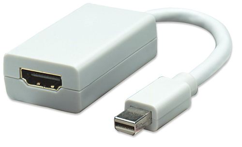 Adaptador Mini Displayport a HDMI MANHATTAN - Color Blanco