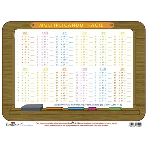 Mantel Educativo Multiplicando Fácil Educativity