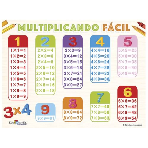 Rompecabezas de Madera Multiplicando Educativity