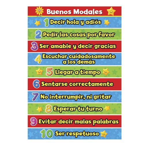 Poster Didáctico de Cartón Buenos Modos de 70 x 50 cm Granmark